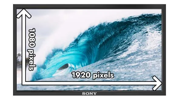 1080p en Full HD uitleg.
