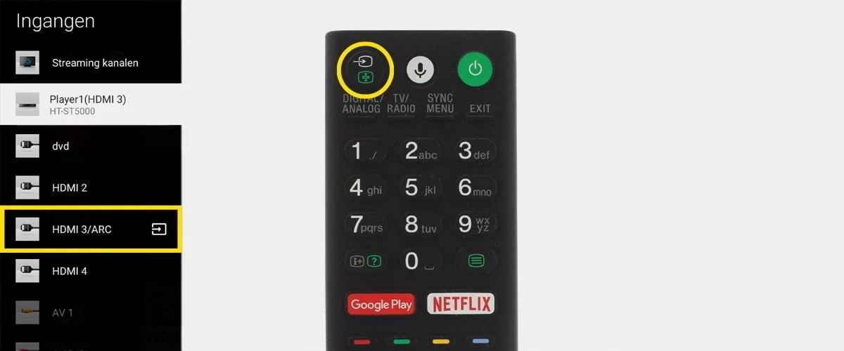 Het SOURCE menu en de INPUT knop op een Sony afstandsbediening. Het SOURCE menu en de INPUT knop op een Sony afstandsbediening.