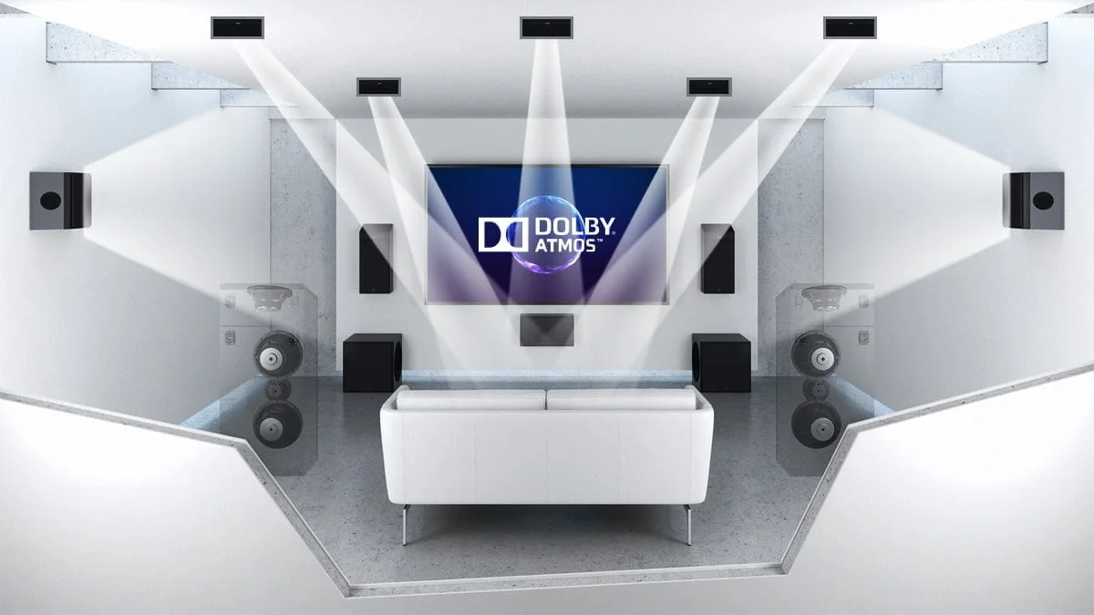 Dolby Atmos plafond speakers