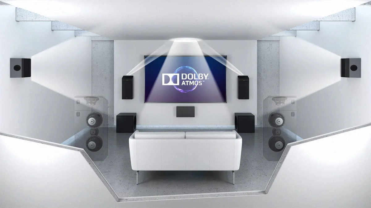 Dolby Atmos speakers