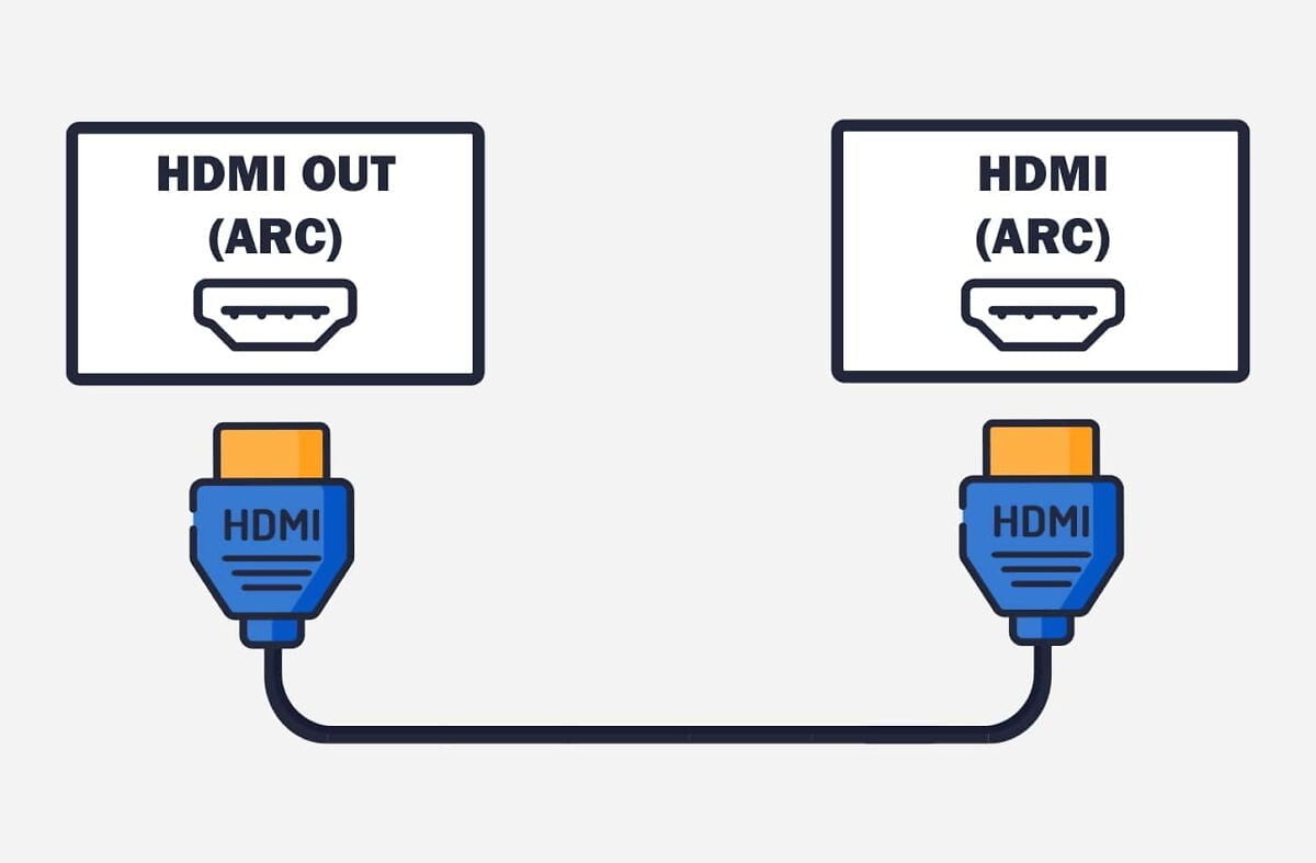 Wat is HDMI ARC en eARC? Bekijk de uitleg Qnected
