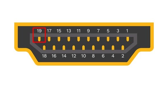 Hoe werkt HDMI Hot-Plug Detect (HPD)?