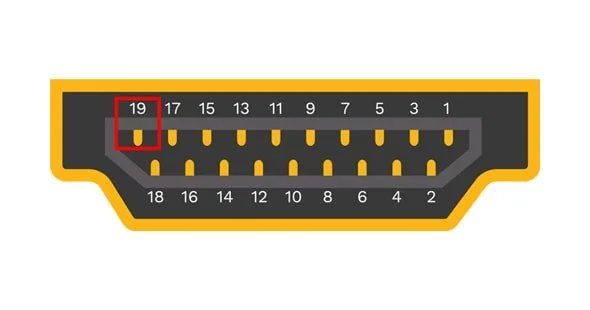 Hoe werkt HDMI Hot-Plug Detect (HPD)?