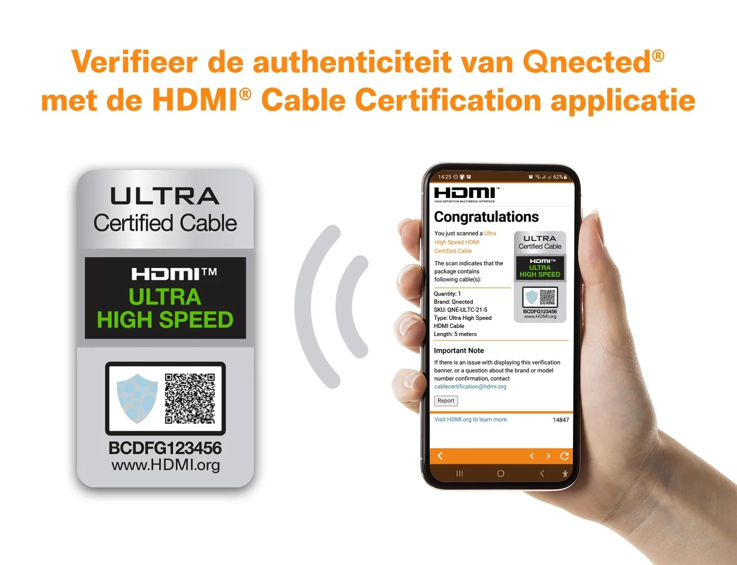 Qnected® HDMI 2.1 kabel 5 meter gecertificeerd