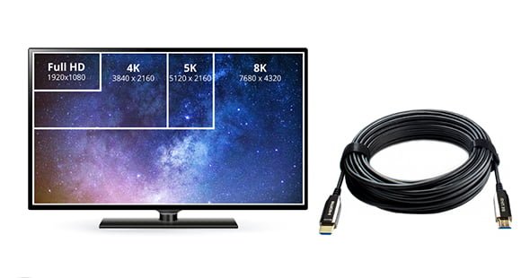 Uitleg HDMI 2.1