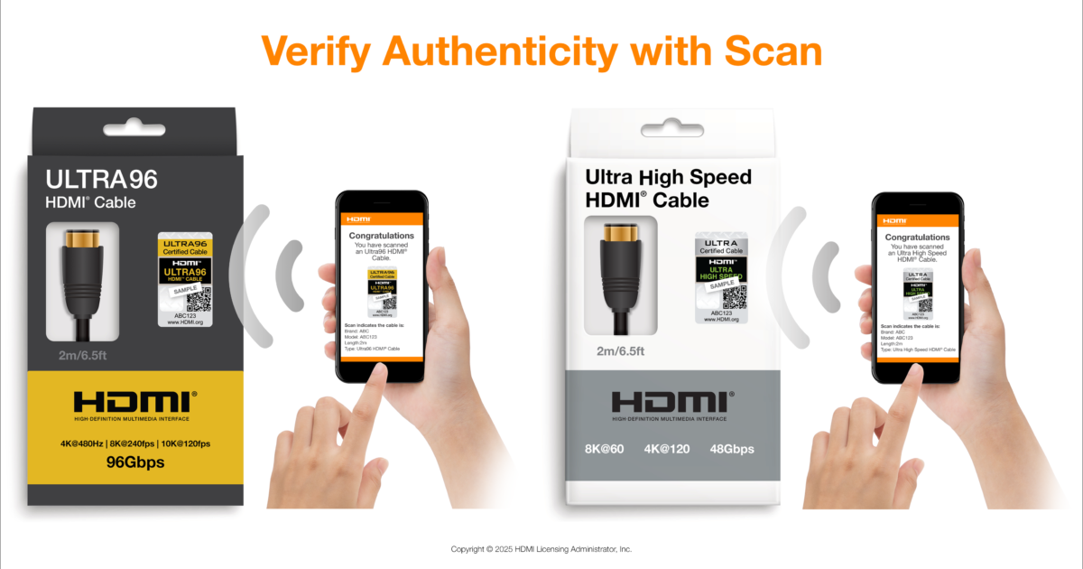 HDMI 2.2 De nieuwe Ultra96 HDMIkabel met 96Gbps en verificatie Qnected