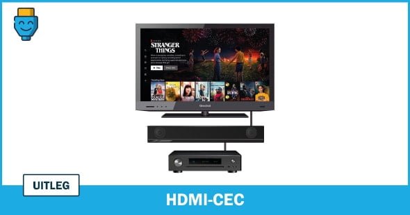 Wat is HDMI CEC?